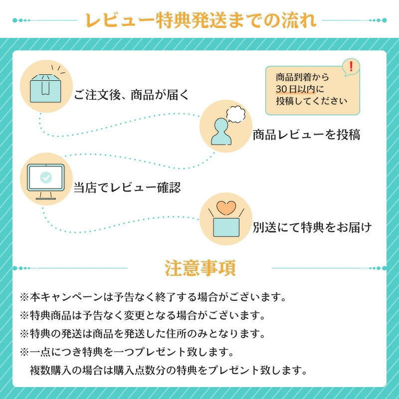 【公式】【レビュー特典】イタケア ひざ ヒザ 強力ケア すっきり 細マッチョ山本先生の膝ケア ネイビー 膝 ケア グッズ 足 脚 強力 ハイパワー HoldOn 軽量 収納 コンパクト プレゼント ギフト 送料無料